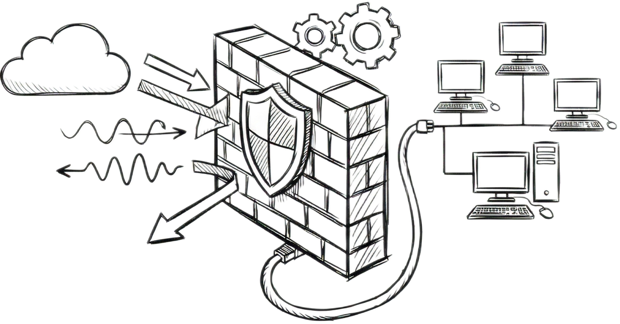 Firewall network security service